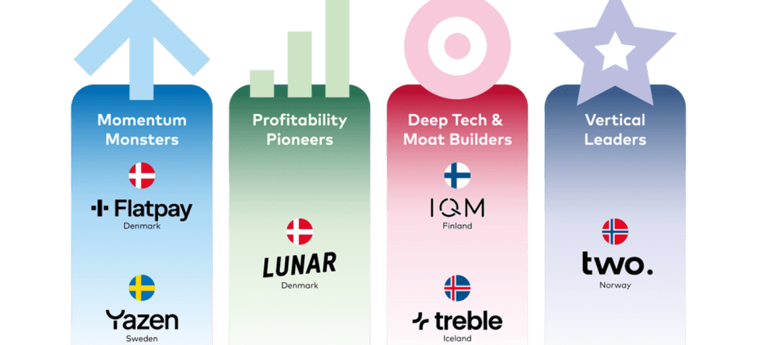 Scaleup_nominees_2026_0